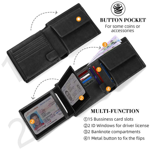 Axis RFID Wallet